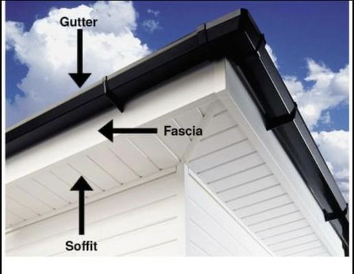 Gutters and Soffits
