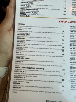 Menu photo 4 Hinoka Sushi Sacramento, CA Menu photo 4 Hinoka Sushi Sacramento, CA