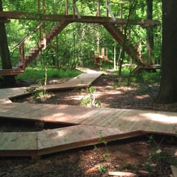 Kletterwald Gießen