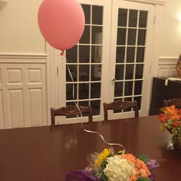 The balloon looks old The balloon looks old