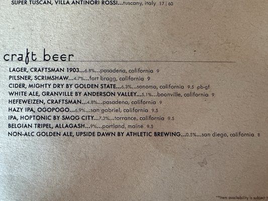 Menu photo 3 GRANVILLE Pasadena, CA Menu photo 3 GRANVILLE Pasadena, CA