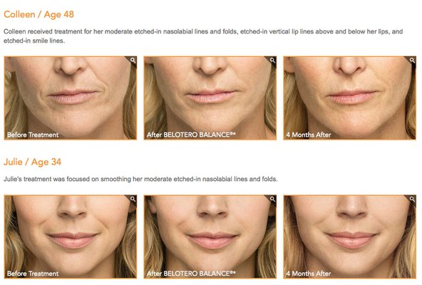 Lucali Aesthetic Medicine by null