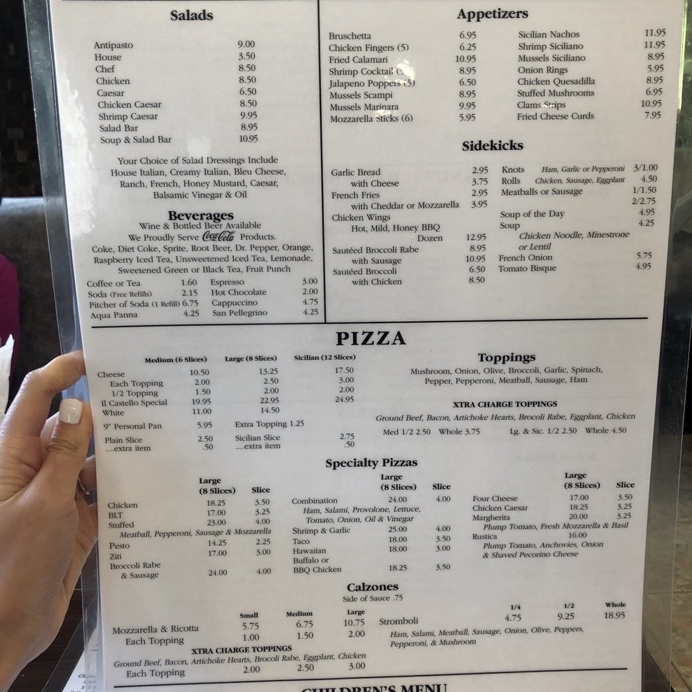 Front side of menu