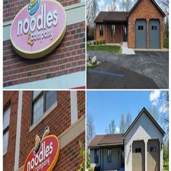 Outback Painting Services - Indianapolis IN