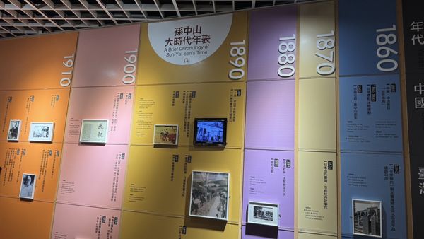 National Dr. Sun Yat-Sen Memorial Hall by null