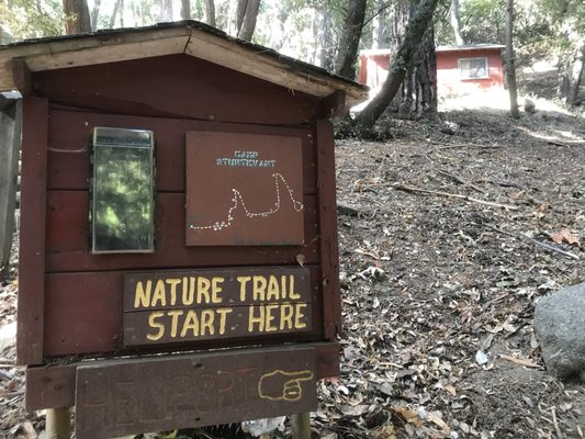 Sturtevant Camp by null