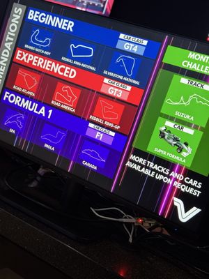 Velocity | Sim Racing Lounge by null