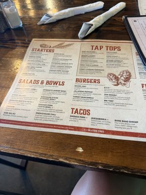 Menu photo 1 Iron Tap Waconia, MN