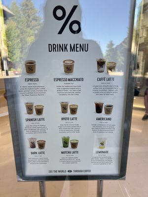 Menu photo 6 % Arabica Whistler, BC