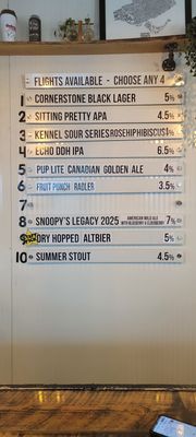 Black Lab Brewing by null