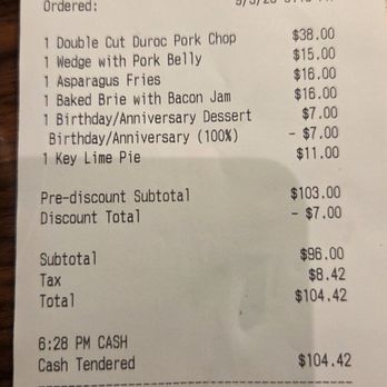 CISCo Restaurant + Bar - Dinner for two - Bars Near Me - Corona, California CISCo Restaurant + Bar - Dinner for two - Bars Near Me - Corona, California