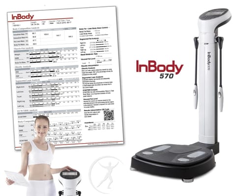 SlowBurn Personal Training Studios by null