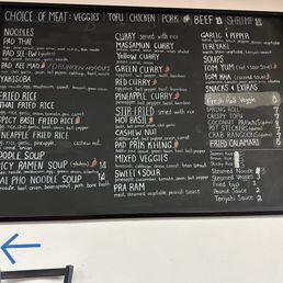 Mixed menu Mixed menu