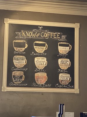 IKE Box Café by null