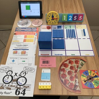 Personalized Learning - Special Education Near Me Personalized Learning - Special Education Near Me
