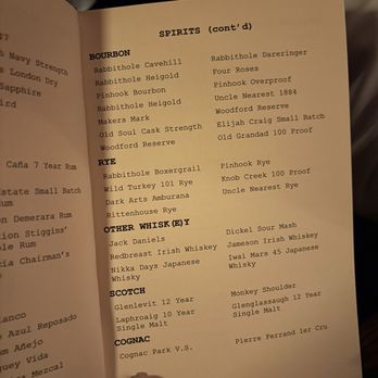 Sylvain - 12/14/24 menu bourbon rye other whiskeys scotch cognac - Southern Near Me - New Orleans, Louisiana Sylvain - 12/14/24 menu bourbon rye other whiskeys scotch cognac - Southern Near Me - New Orleans, Louisiana
