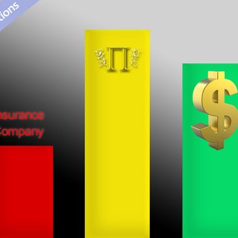 Premium Adjusters - Public Adjusters Near Me Premium Adjusters - Public Adjusters Near Me