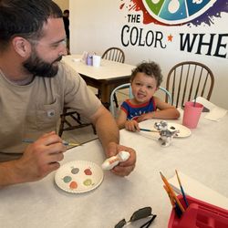 The Color Wheel