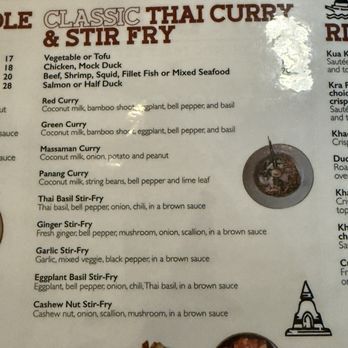 BK Belly - Make sure date is most recent or check website. 1/2026. - Thai Near Me - Brooklyn, New York
