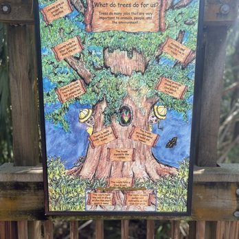 Florida Botanical Gardens - Information - Botanical Gardens Near Me - Largo, Florida