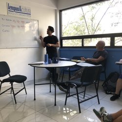 Lengua y Cultura - Beginners Intensive (3 hours) Group Spanish with Carlos (Charlie).