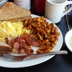 Nena's Breakfast House