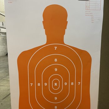 The Range at Ballantyne - Gun/Rifle Ranges Near Me - Indian Land, South Carolina The Range at Ballantyne - Gun/Rifle Ranges Near Me - Indian Land, South Carolina