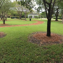 Riviera Park