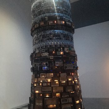 Tate Modern - Art Museums Near Me - London, XGL