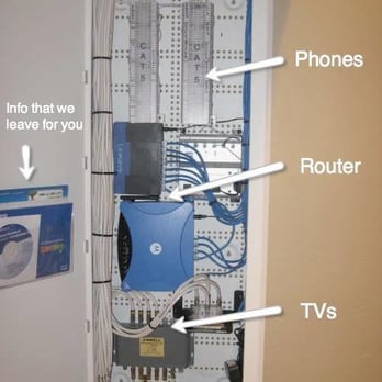 AV Doctors - Home Theatre Installation Near Me - Scottsdale, Arizona