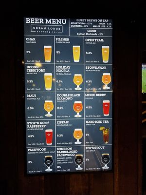 Menu photo 2 Urban Lodge Brewing Hartford, CT Menu photo 2 Urban Lodge Brewing Hartford, CT