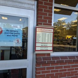 CVS - CVS