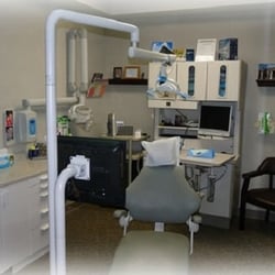 Christian R Willard, DDS