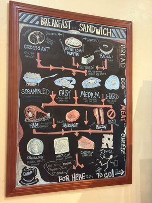 Menu photo 1 Adam's Corners Cafe Ithaca, NY