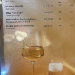 Bar menu Bar menu