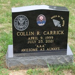 Massillon Cemetery Assn