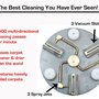 Photo of Power Wash Carpet Cleaning