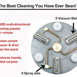 Power Wash Carpet Cleaning