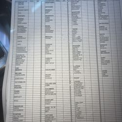 Produce Kingdom - List of what they sell. They don't have an official menu, but should do!