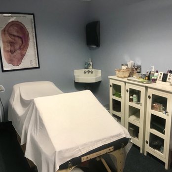 Michael G Luban DC - The Acupuncture room - Acupuncture Near Me - Chicago, Illinois