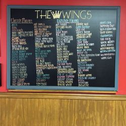 Big Shot Bobs House of Wings - Menu of wings sauces