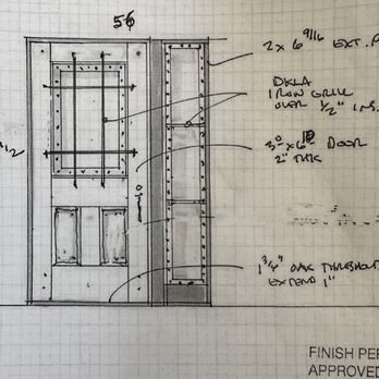 La Puerta Originals - In the APPROVED rendering, the lockset is appropriately centered on the lock rail, leaving space for the grill - Door Sales/Installation Near Me - Santa Fe, New Mexico La Puerta Originals - In the APPROVED rendering, the lockset is appropriately centered on the lock rail, leaving space for the grill - Door Sales/Installation Near Me - Santa Fe, New Mexico