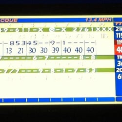 Strike and Spare Western Avenue