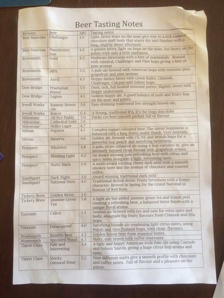 RAMSBOTTOM BEER FESTIVAL - 11 Market Place, Ramsbottom, Greater ...