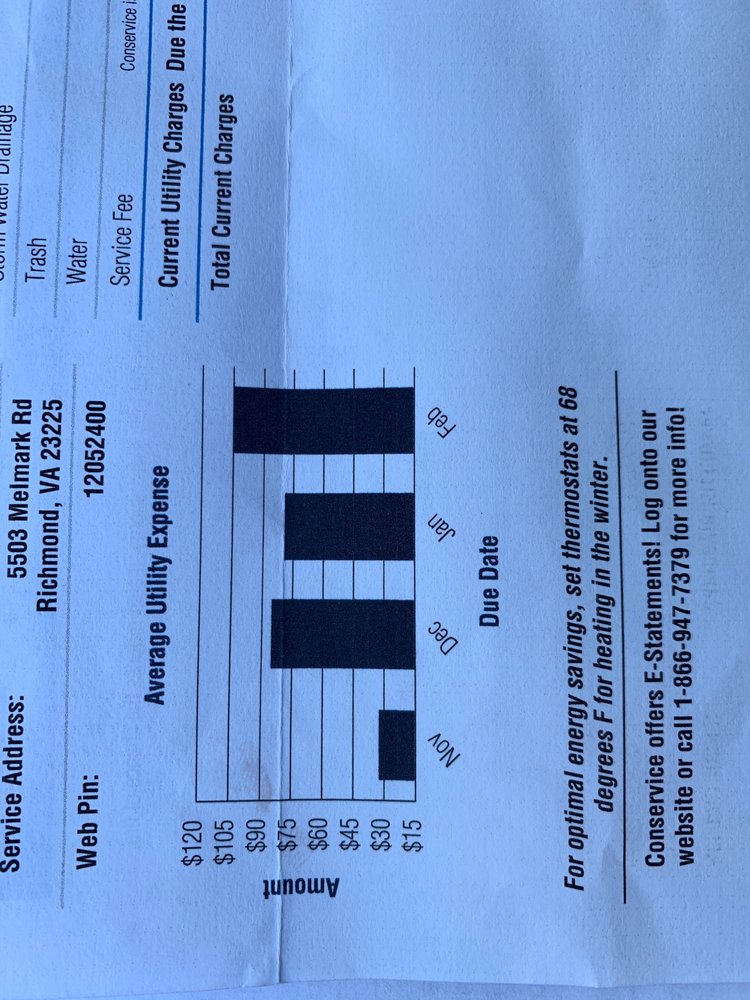 ADEN PARK TOWNHOMES Updated October 2024 435 German School Rd