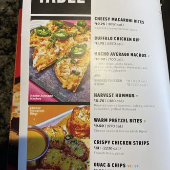 Topgolf - Menu pg 1 - Golf Near Me - Germantown, Maryland Topgolf - Menu pg 1 - Golf Near Me - Germantown, Maryland