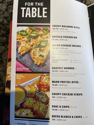Menu photo 3 Topgolf Germantown, MD