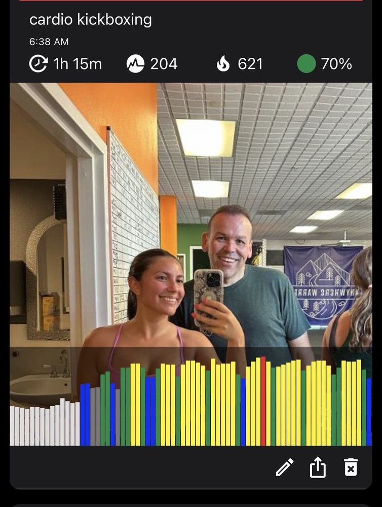 Anywhere Warrior Logo