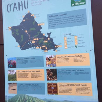 Aiea Loop Trail - Hiking Near Me - Aiea, Hawaii
