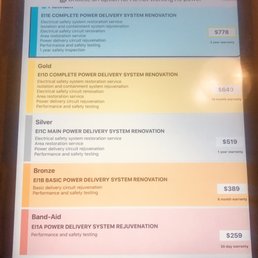 The options I have to choose